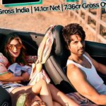Filmdebüt von Shahid Kapoor, Kriti Sanon und Rashmika Mandanna mit Rs 24 Crore weltweit, größte Rom-Com-Eröffnung im letzten Jahrzehnt