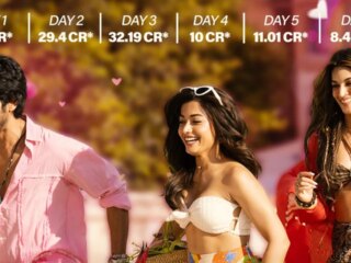 Cocktail 2 erreicht in Indien 69,81 Crore Rupien und übersteigt in 6 Tagen weltweit 115,03 Crore Rupien