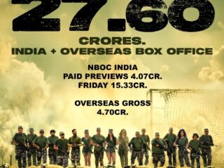 „Welcome To The Jungle“ startet in Indien für 19,37 Crore netto und steigt am ersten Tag weltweit auf 27,60 Crore ₹