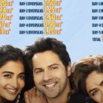 Varun Dhawan Starrer Hai Jawani Toh Ishq Hona Hai springt am Dienstag auf 53,99 Crore weltweit